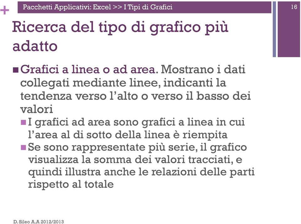 grafici ad area sono grafici a linea in cui l area al di sotto della linea è riempita n Se sono rappresentate più