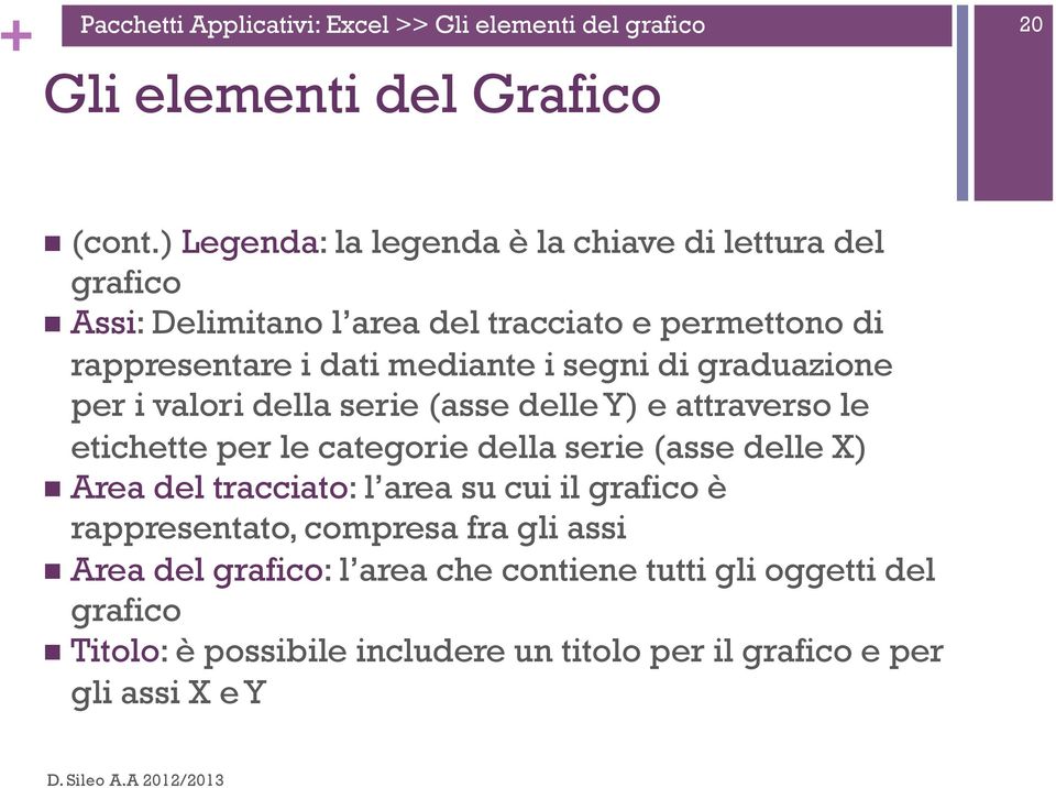 di graduazione per i valori della serie (asse delle Y) e attraverso le etichette per le categorie della serie (asse delle X) n Area del tracciato: l