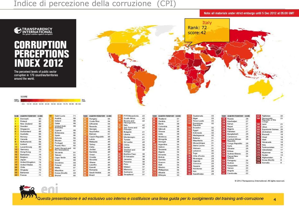 corruzione (CPI)