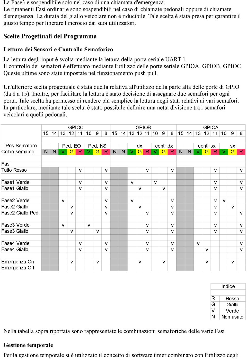 Scelte Progettuali del Programma Lettura dei Sensori e Controllo Semaforico La lettura degli input è svolta mediante la lettura della porta seriale UART 1.