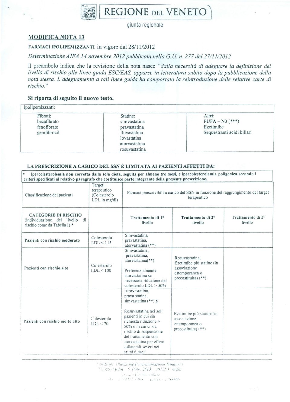 la pubblicazione della nota stessa. L'adeguamento a tali linee guida ha comportato la reintroduzione delle relative carre di rischio." Si riporta polipemizzanti: di seguito il nuovo testo.