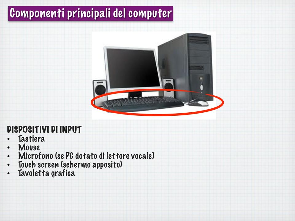 Microfono (se PC dotato di lettore