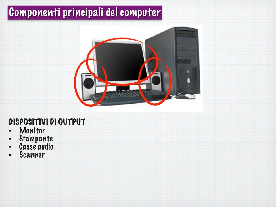 DISPOSITIVI DI OUTPUT