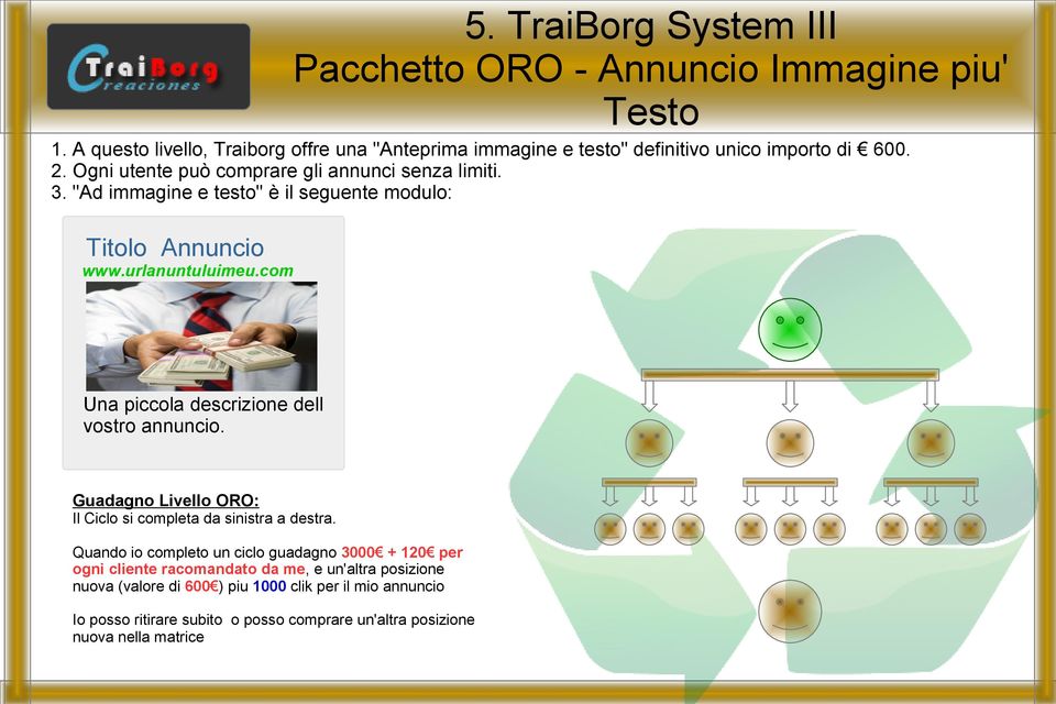 "Ad immagine e testo" è il seguente modulo: Titolo Annuncio www.urlanuntuluimeu.com Una piccola descrizione dell vostro annuncio.