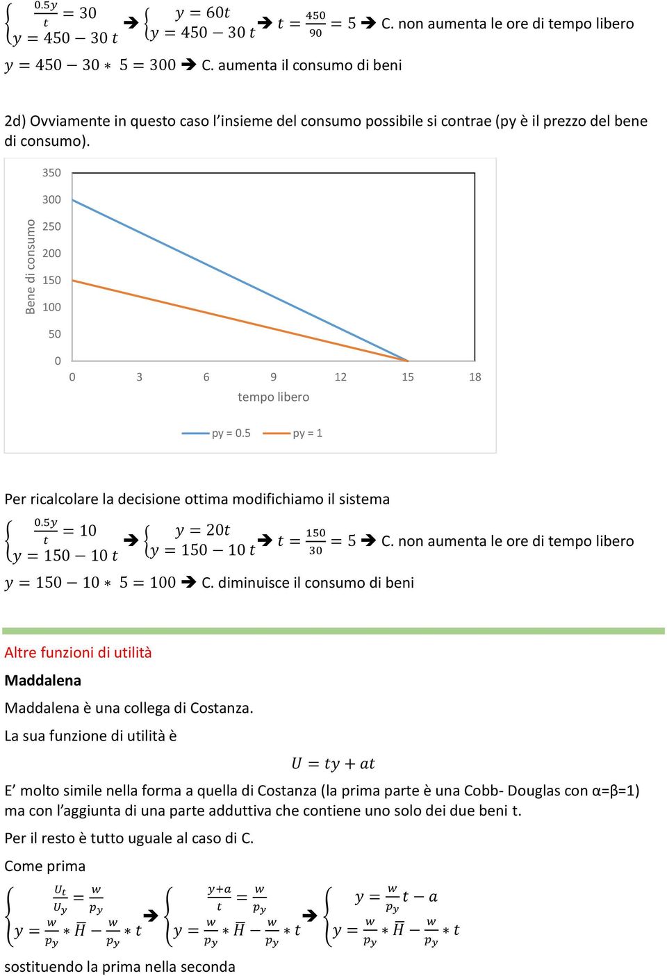 35 3 25 2 15 1 5 3 6 9 12 15 18 tempo libero py =.5 py = 1 Per ricalcolare la decisione ottima modifichiamo il sistema C. non aumenta le ore di tempo libero C.