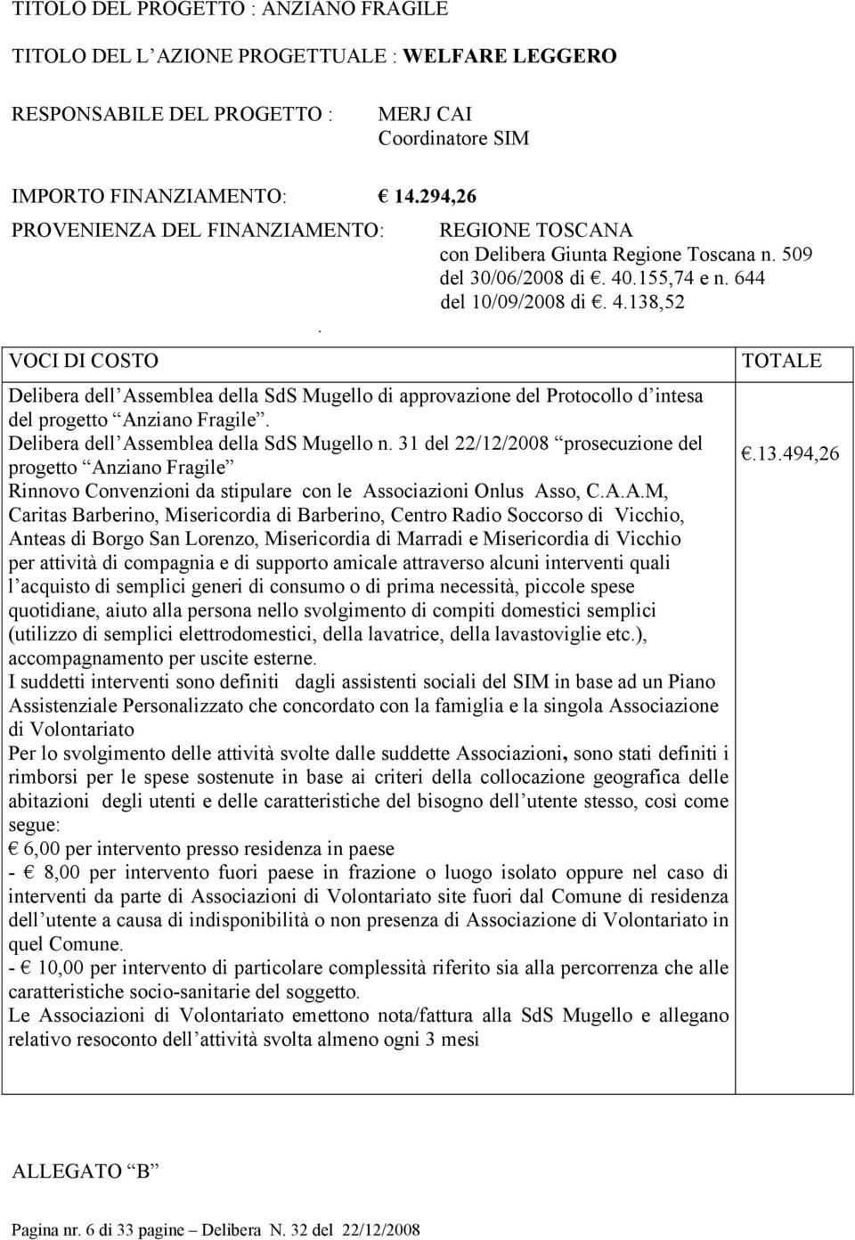 .155,74 e n. 644 del 10/09/2008 di. 4.138,52 Delibera dell Assemblea della SdS Mugello di approvazione del Protocollo d intesa del progetto Anziano Fragile.