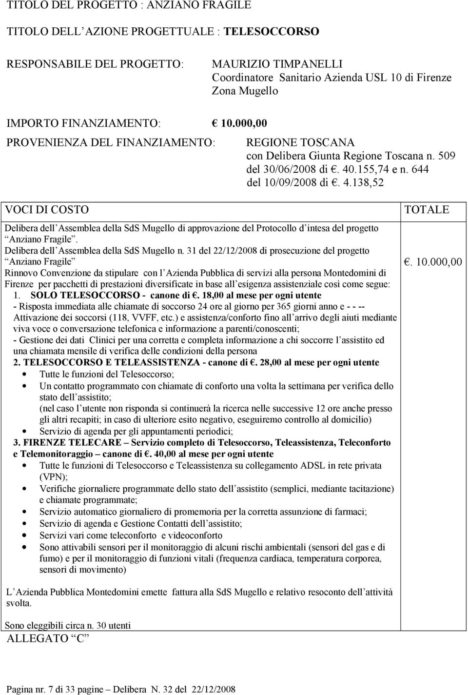 .155,74 e n. 644 del 10/09/2008 di. 4.138,52 VOCI DI COSTO Delibera dell Assemblea della SdS Mugello di approvazione del Protocollo d intesa del progetto Anziano Fragile.