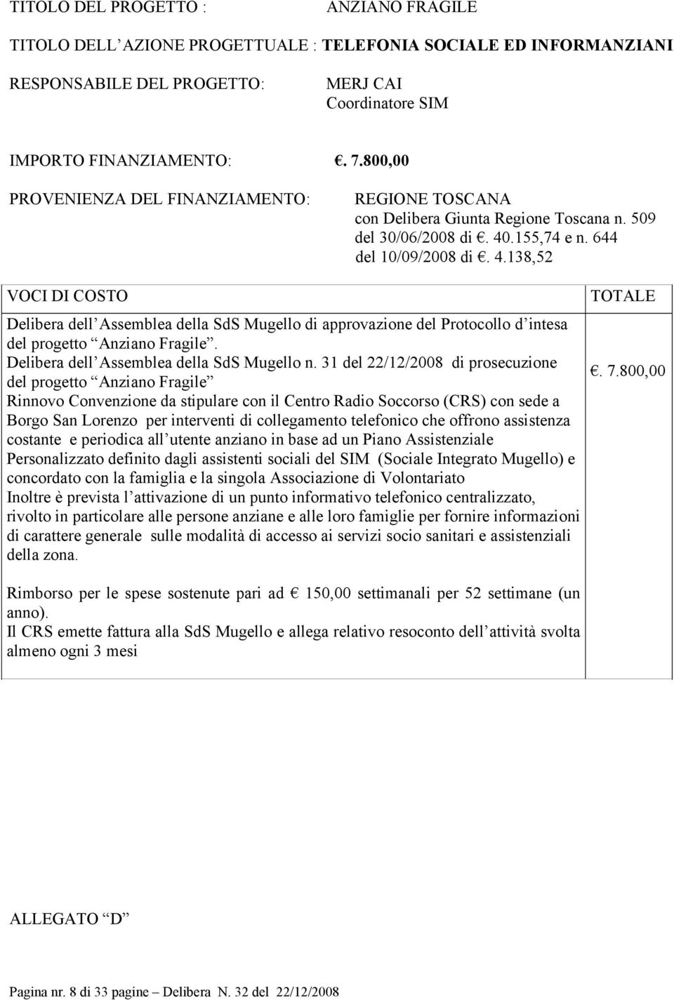 .155,74 e n. 644 del 10/09/2008 di. 4.138,52 VOCI DI COSTO Delibera dell Assemblea della SdS Mugello di approvazione del Protocollo d intesa del progetto Anziano Fragile.