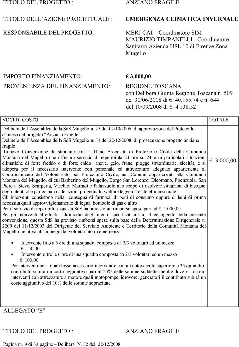 644 del 10/09/2008 di. 4.138,52 VOCI DI COSTO Delibera dell Assemblea della SdS Mugello n. 25 del 02/10/2006 di approvazione del Protocollo d intesa del progetto Anziano Fragile.