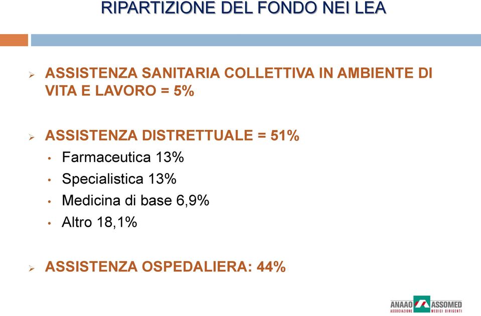 DISTRETTUALE = 51% Farmaceutica 13% Specialistica 13%