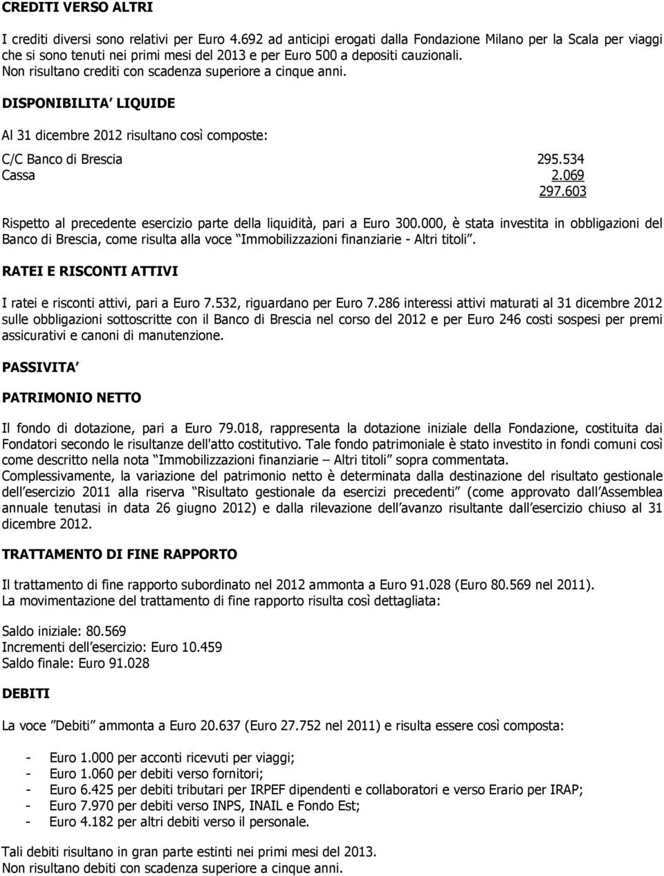 Non risultano crediti con scadenza superiore a cinque anni. DISPONIBILITA LIQUIDE Al 31 dicembre 2012 risultano così composte: C/C Banco di Brescia 295.534 Cassa 2.069 297.