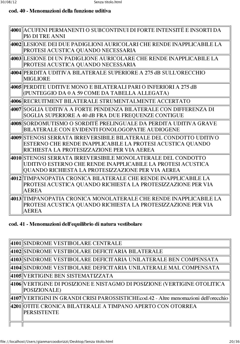 SULL'ORECCHIO MIGLIORE 4005 PERDITE UDITIVE MONO E BILATERALI PARI O INFERIORI A 275 db (PUNTEGGIO DA 0 A 59 COME DA TABELLA ALLEGATA) 4006 RECRUITMENT BILATERALE STRUMENTALMENTE ACCERTATO 4007