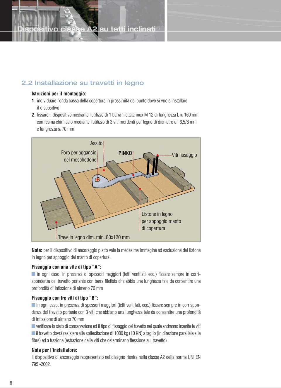 fissare il dispositivo mediante l utilizzo di 1 barra filettata inox M 12 di lunghezza L 160 mm con resina chimica o mediante l utilizzo di 3 viti mordenti per legno di diametro di 6,5/8 mm e