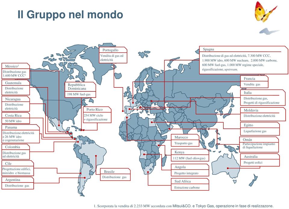 elettricità Cile Progettazione edifici, miniidro e biomassa Argentina Distribuzione gas Repubblica Dominicana 198 MW fuel-gas Porto Rico 254 MW ciclo + rigassificazione Portogallo Vendita di gas ed