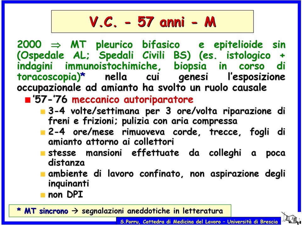 57-7676 meccanico autoriparatore 3-44 volte/settimana per 3 ore/volta riparazione di freni e frizioni; pulizia con aria compressa 2-44 ore/mese rimuoveva corde,