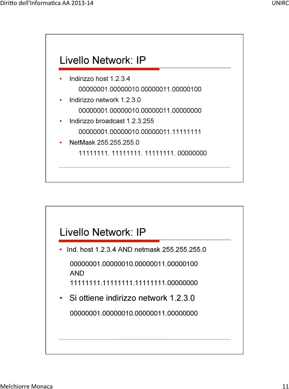 11111111. 11111111. 00000000 Livello Network: IP! Ind. host 1.2.3.4 AND netmask 255.255.255.0 00000001.00000010.00000011.