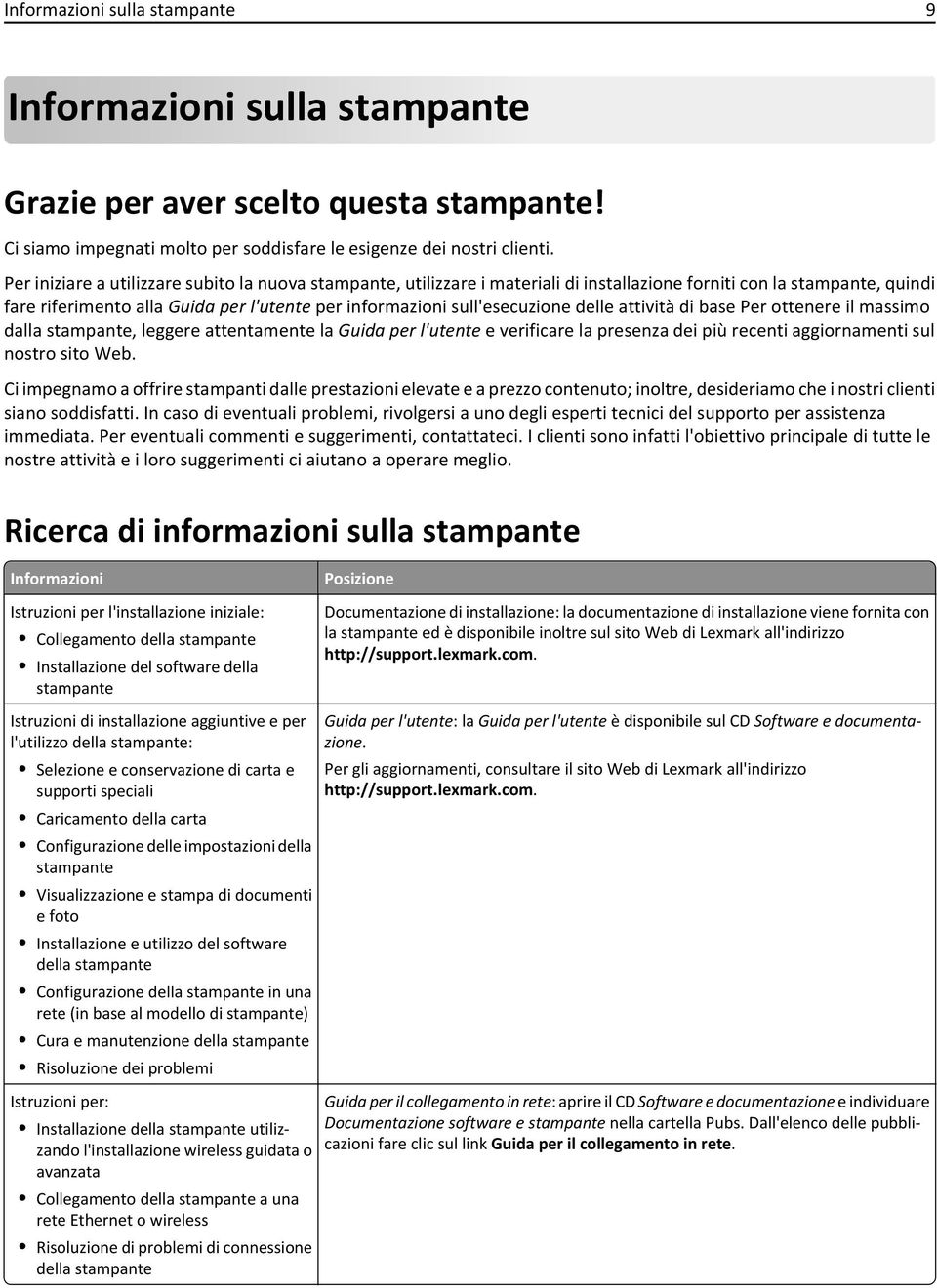 delle attività di base Per ottenere il massimo dalla stampante, leggere attentamente la Guida per l'utente e verificare la presenza dei più recenti aggiornamenti sul nostro sito Web.