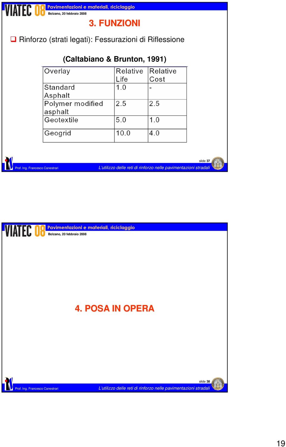 Riflessione (Caltabiano &