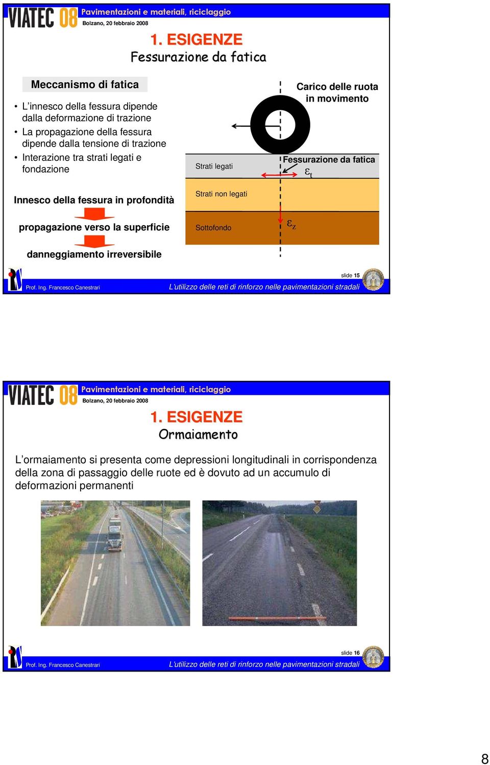 movimento Fessurazione da fatica ε t propagazione verso la superficie Sottofondo ε z danneggiamento irreversibile slide 15 1.