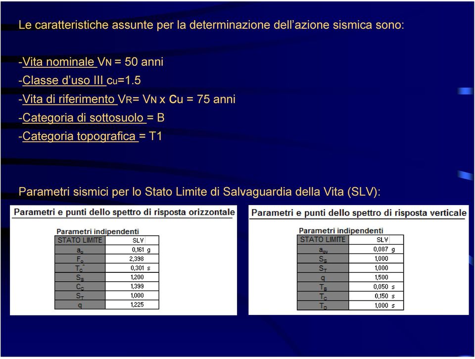 5 -Vita di riferimento VR= VN x cu = 75 anni -Categoria di sottosuolo = B