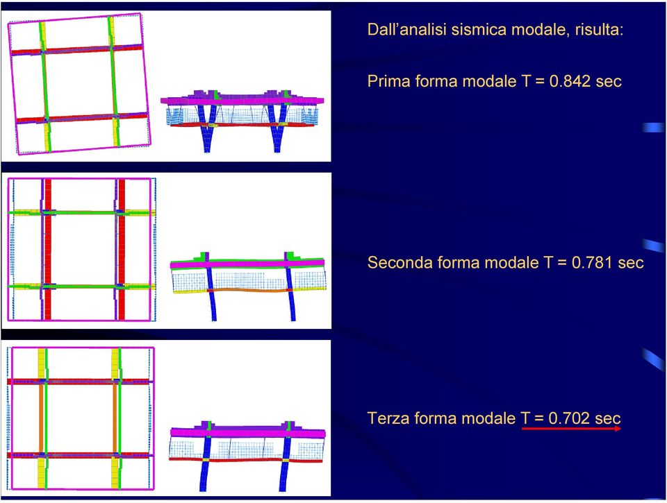 842 sec Seconda forma modale T = 0.