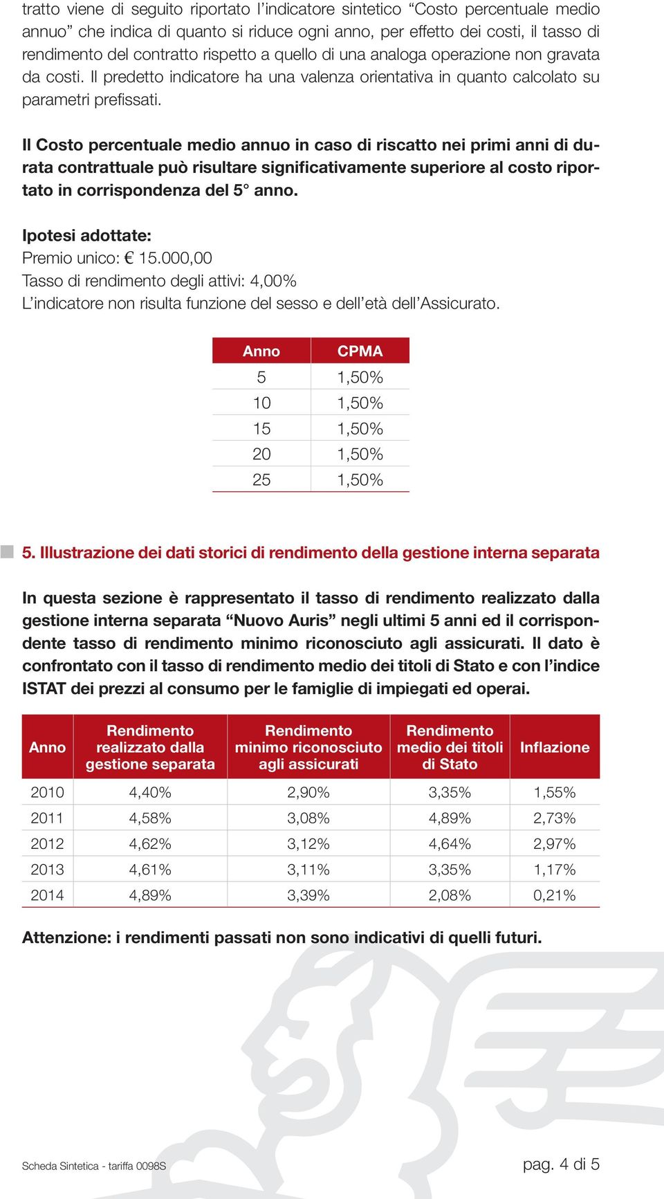 Il Costo percentuale medio annuo in caso di riscatto nei primi anni di durata contrattuale può risultare significativamente superiore al costo riportato in corrispondenza del 5 anno.