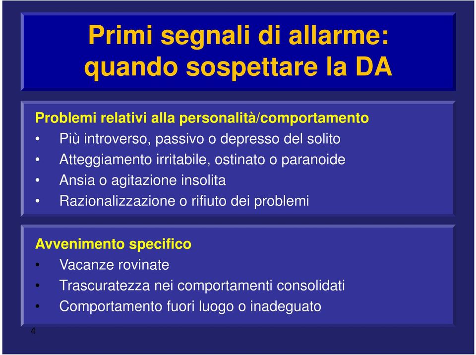 irritabile, ostinato o paranoide Ansia o agitazione insolita Razionalizzazione o rifiuto dei