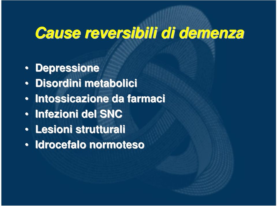 Intossicazione da farmaci Infezioni