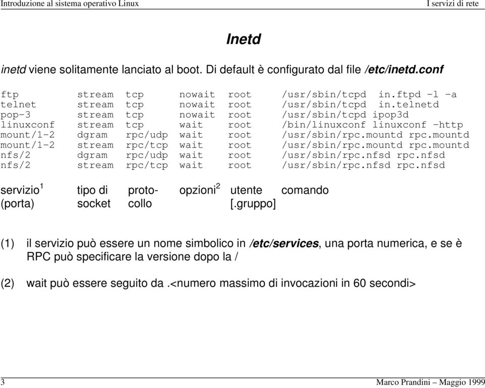 telnetd pop-3 stream tcp nowait root /usr/sbin/tcpd ipop3d linuxconf stream tcp wait root /bin/linuxconf linuxconf http mount/1-2 dgram rpc/udp wait root /usr/sbin/rpc.mountd rpc.