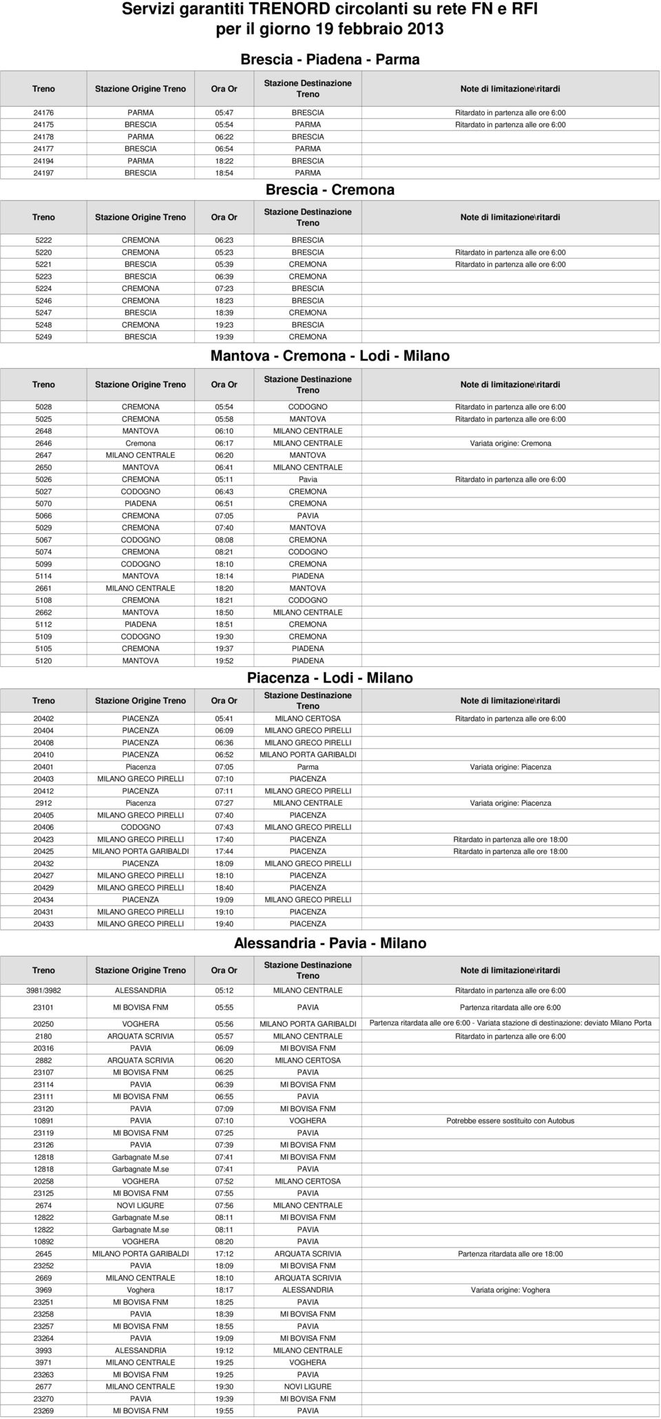 alle ore 6:00 5221 BRESCIA 05:39 CREMONA Ritardato in partenza alle ore 6:00 5223 BRESCIA 06:39 CREMONA 5224 CREMONA 07:23 BRESCIA 5246 CREMONA 18:23 BRESCIA 5247 BRESCIA 18:39 CREMONA 5248 CREMONA
