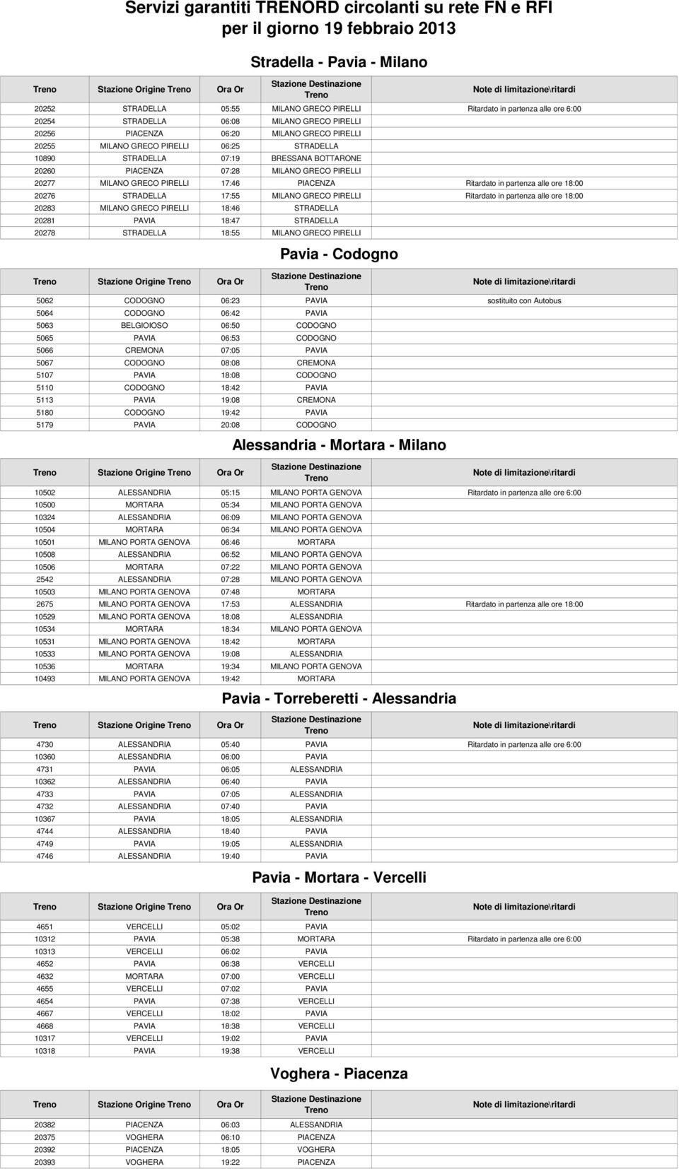 20276 STRADELLA 17:55 MILANO GRECO PIRELLI Ritardato in partenza alle ore 18:00 20283 MILANO GRECO PIRELLI 18:46 STRADELLA 20281 PAVIA 18:47 STRADELLA 20278 STRADELLA 18:55 MILANO GRECO PIRELLI