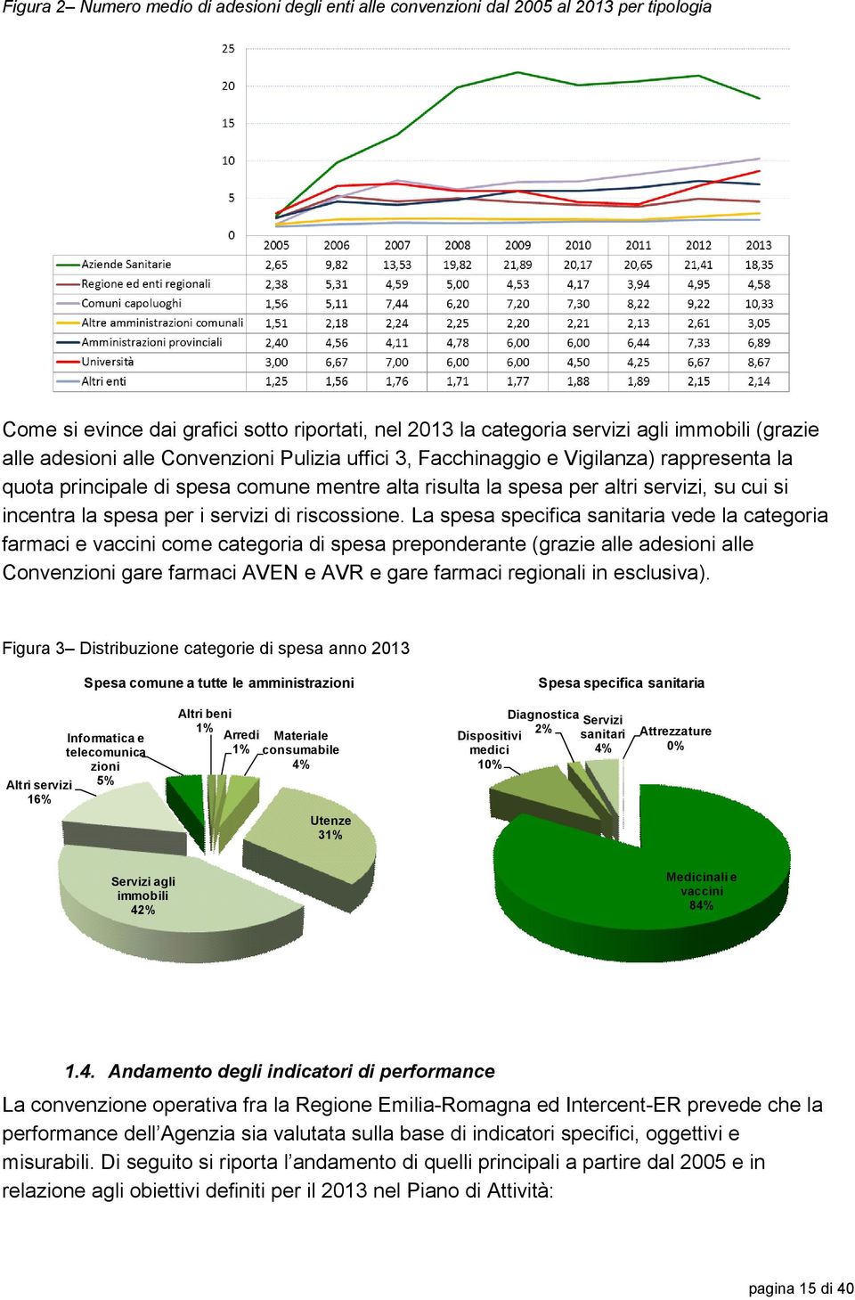 servizi di riscossione.