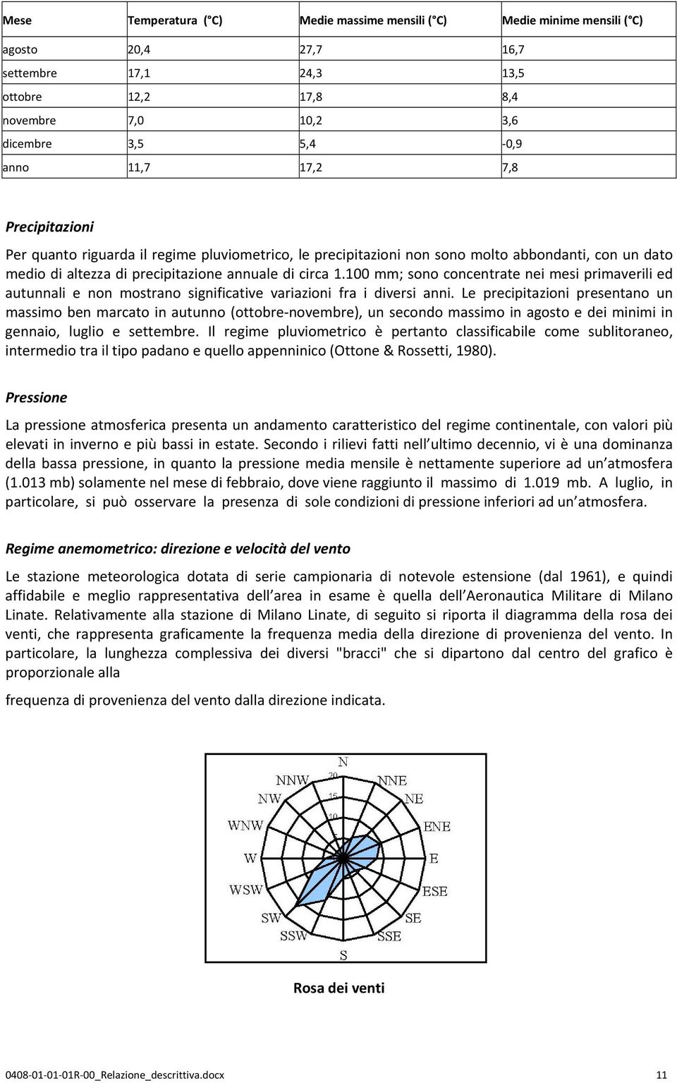 100 mm; sono concentrate nei mesi primaverili ed autunnali e non mostrano significative variazioni fra i diversi anni.