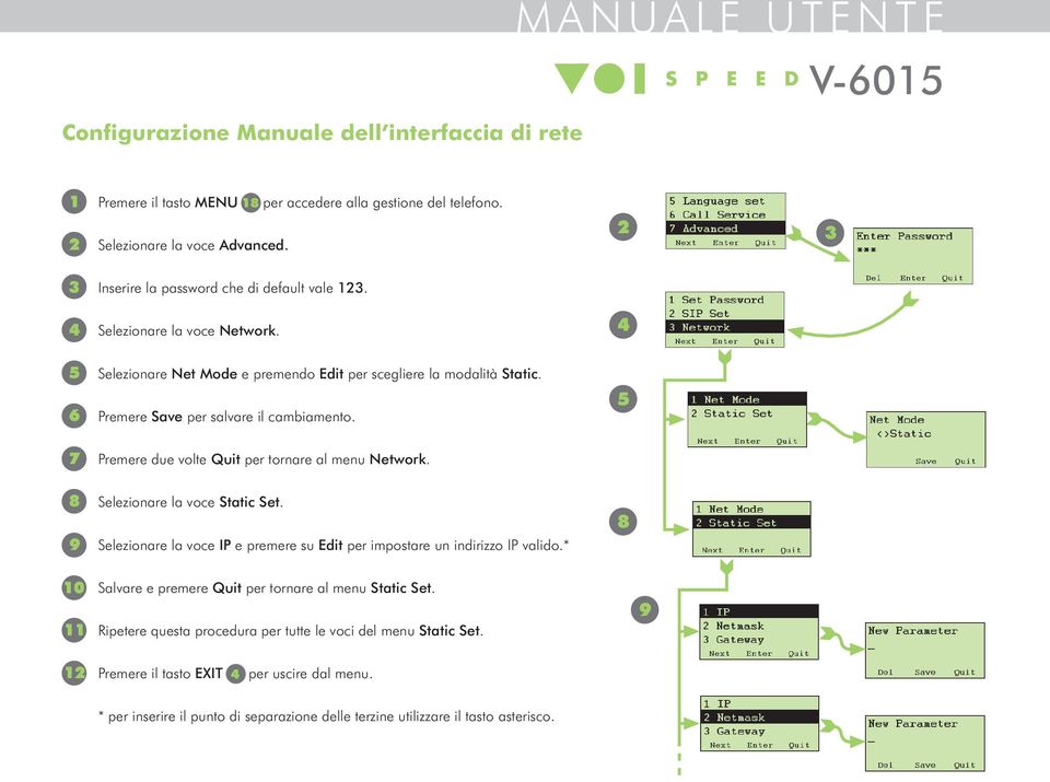 Premere due volte Quit per tornare al menu Network. Selezionare la voce Static Set. Selezionare la voce IP e premere su Edit per impostare un indirizzo IP valido.