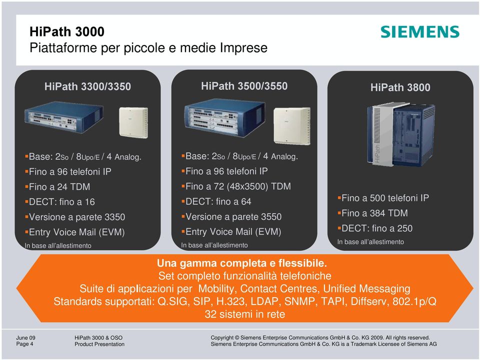 Fino a 96 telefoni IP Fino a 72 (48x3500) TDM DECT: fino a 64 Versione a parete 3550 Entry Voice Mail (EVM) In base all allestimento Fino a 500 telefoni IP Fino a 384 TDM DECT: fino a