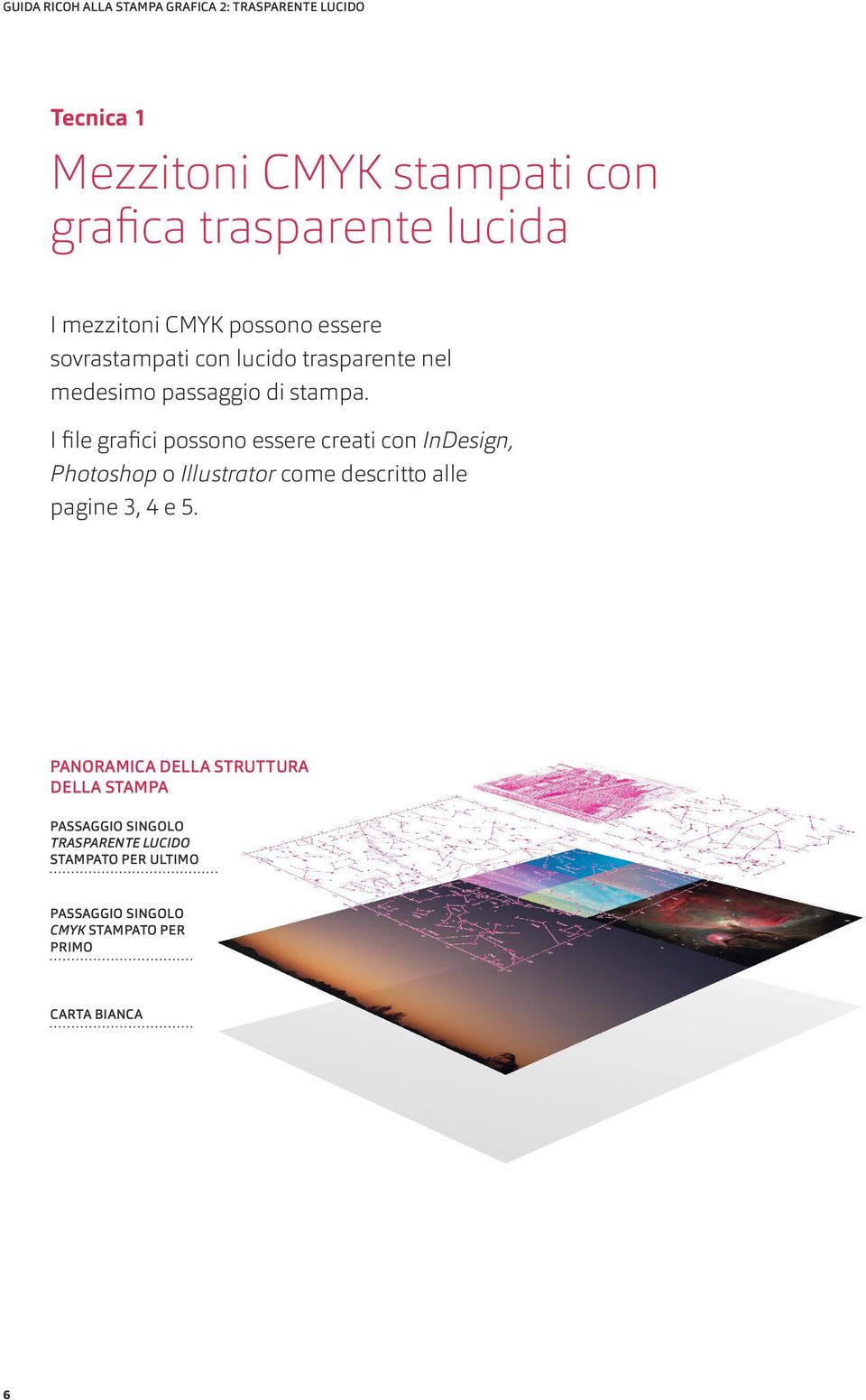 I file grafici possono essere creati con InDesign, Photoshop o Illustrator come descritto alle pagine 3, 4 e