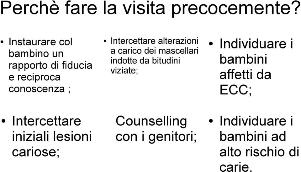 iniziali lesioni cariose; Intercettare alterazioni a carico dei mascellari indotte