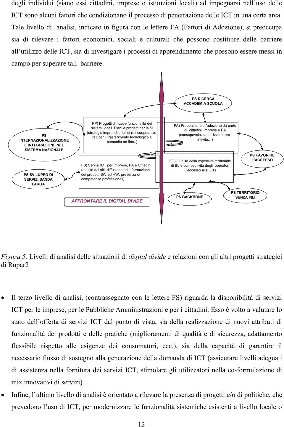 utilizzo delle ICT, sia di investigare i processi di apprendimento che possono essere messi in campo per superare tali barriere.