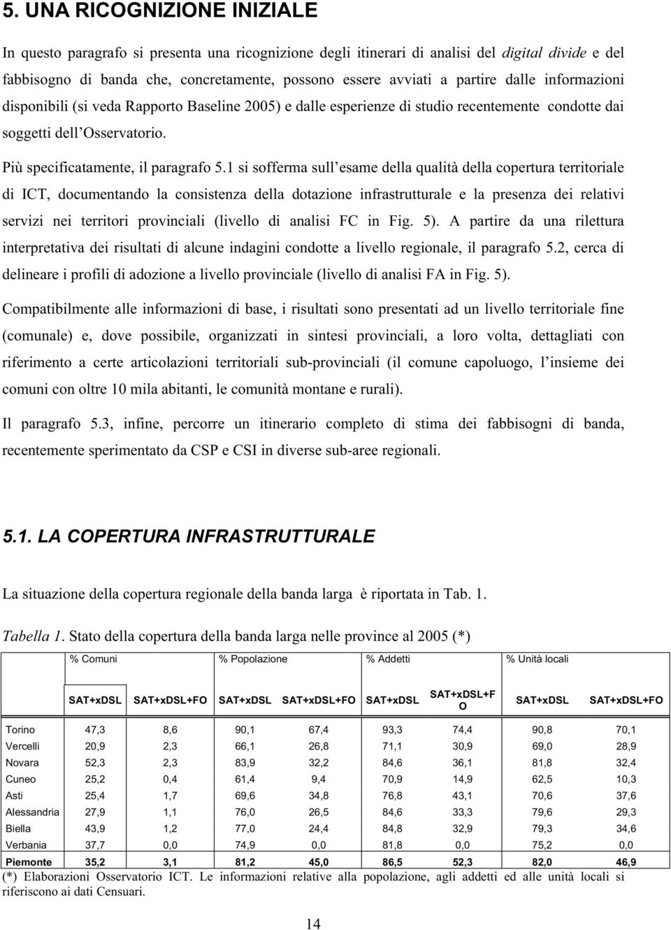 1 si sofferma sull esame della qualità della copertura territoriale di ICT, documentando la consistenza della dotazione infrastrutturale e la presenza dei relativi servizi nei territori provinciali