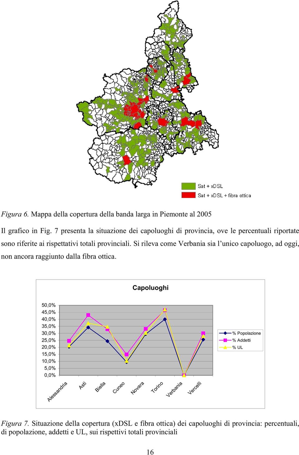 Si rileva come Verbania sia l unico capoluogo, ad oggi, non ancora raggiunto dalla fibra ottica.