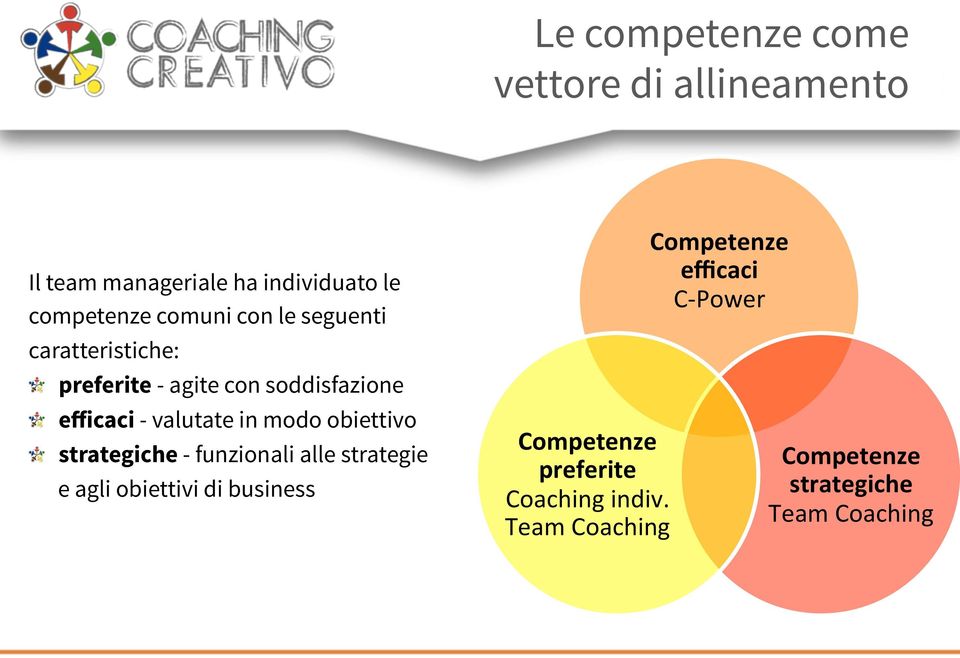 efficaci - valutate in modo obiettivo!