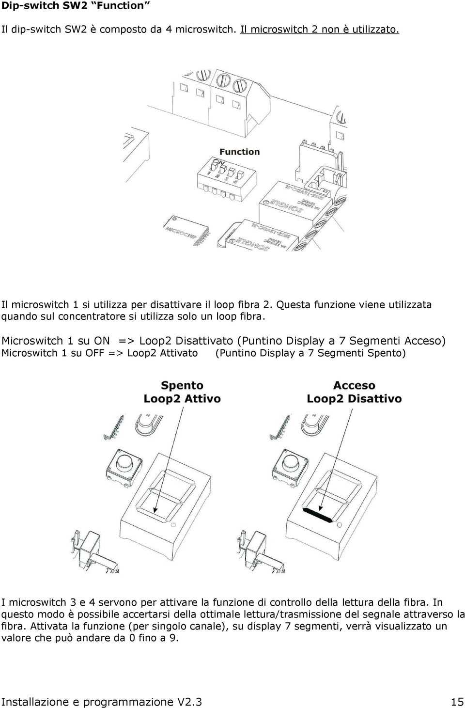 Microswitch 1 su ON => Loop2 Disattivato (Puntino Display a 7 Segmenti Acceso) Microswitch 1 su OFF => Loop2 Attivato (Puntino Display a 7 Segmenti Spento) I microswitch 3 e 4 servono per