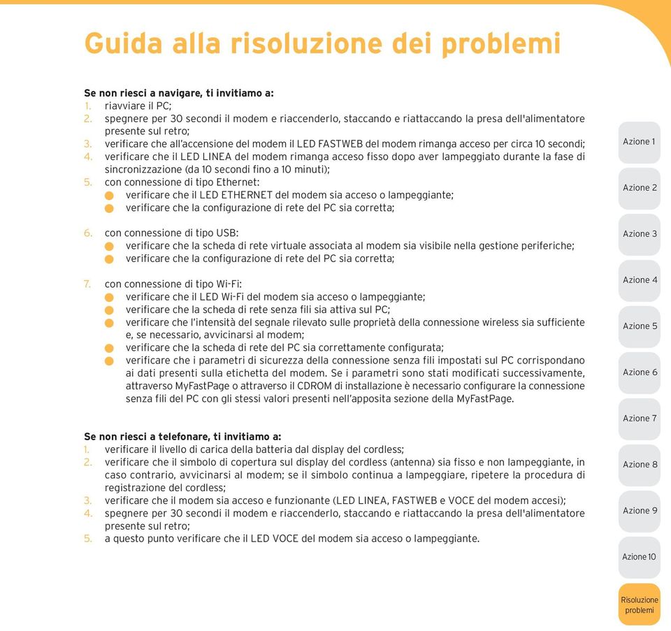 verificare che all accensione del modem il LED FASTWEB del modem rimanga acceso per circa 10 secondi; 4.