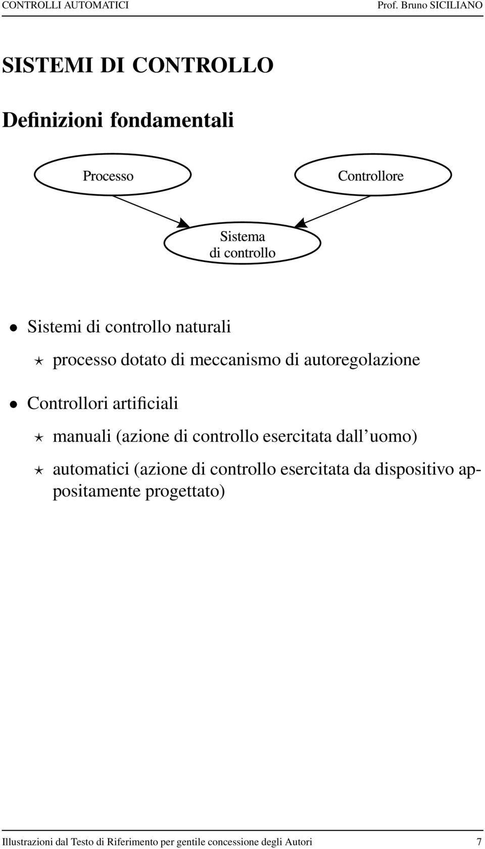 manuali (azione di controllo esercitata dall uomo)?