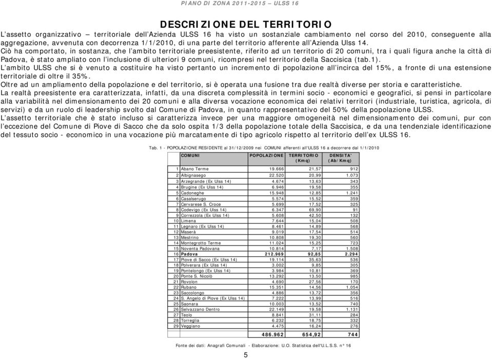 Ciò ha comportato, in sostanza, che l ambito territoriale preesistente, riferito ad un territorio di 20 comuni, tra i quali figura anche la città di Padova, è stato ampliato con l inclusione di