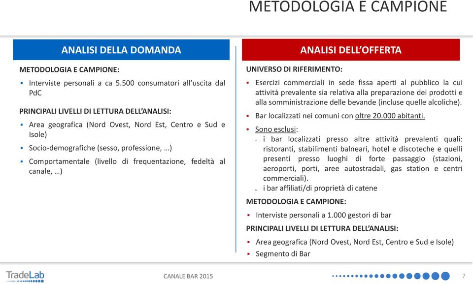 (livello di frequentazione, fedeltà al canale, ) UNIVERSO DI RIFERIMENTO: Esercizi commerciali in sede fissa aperti al pubblico la cui attività prevalente sia relativa alla preparazione dei prodotti