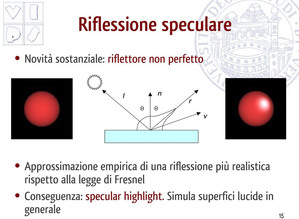 riflessione più realistica rispetto alla legge di Fresnel