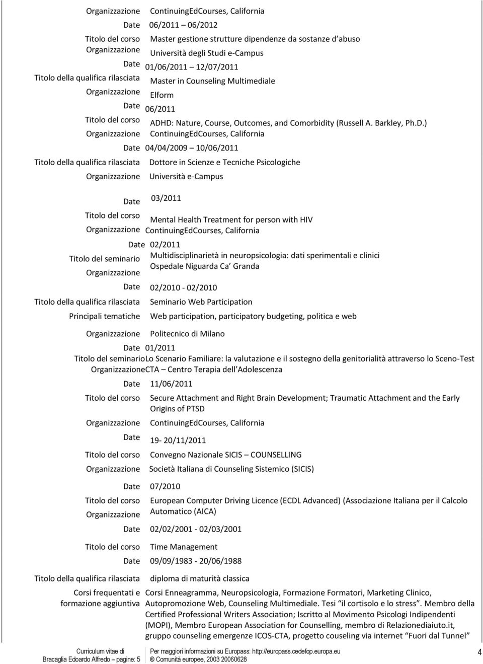 ) 04/04/2009 10/06/2011 Principali tematiche Dottore in Scienze e Tecniche Psicologiche Università e-campus 03/2011 Mental Health Treatment for person with HIV 02/2011 Multidisciplinarietà in