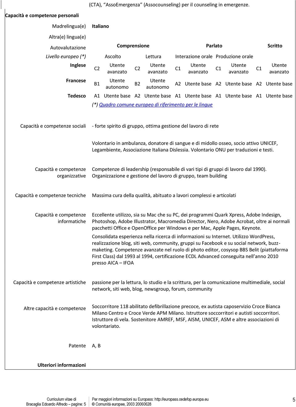 Francese Tedesco C2 B1 autonomo C2 B2 autonomo A2 base A2 base A2 base A1 base A2 base A1 base A1 base A1 base (*) Quadro comune europeo di riferimento per le lingue Capacità e competenze sociali -