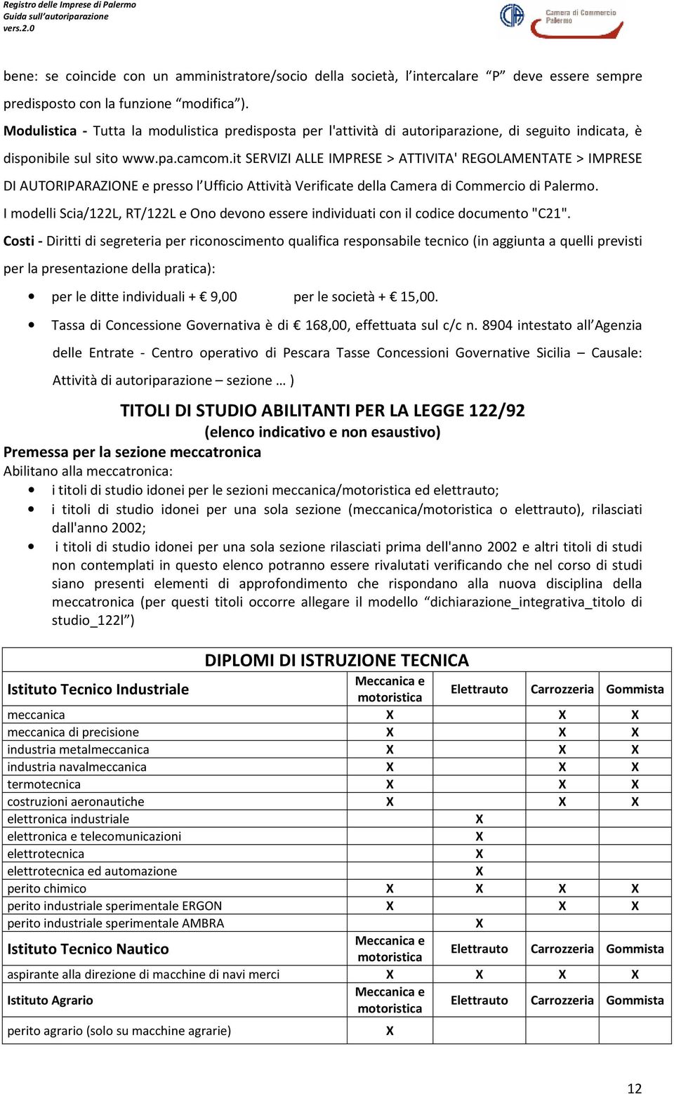 it SERVIZI ALLE IMPRESE > ATTIVITA' REGOLAMENTATE > IMPRESE DI AUTORIPARAZIONE e presso l Ufficio Attività Verificate della Camera di Commercio di Palermo.